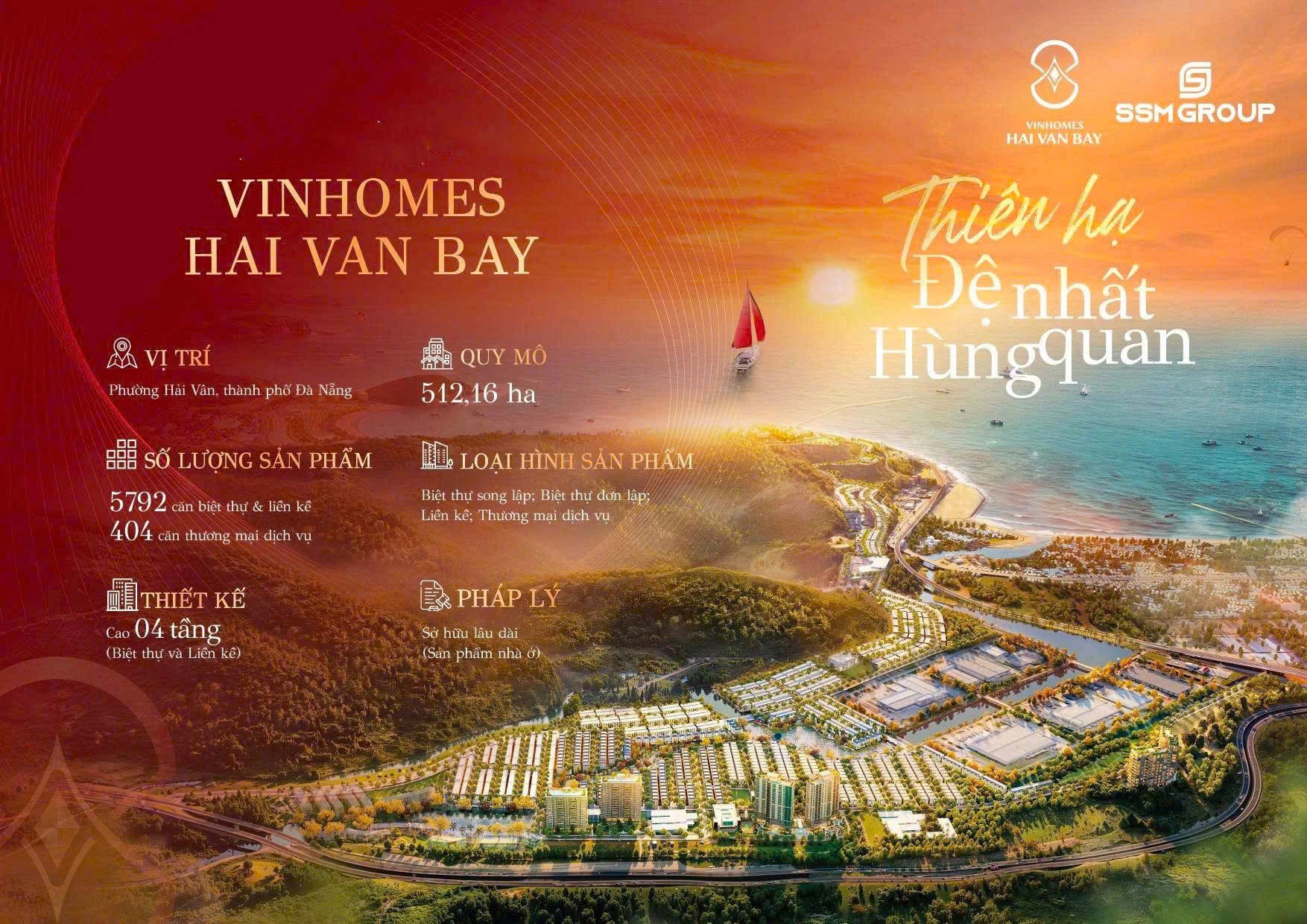 VH Smart City